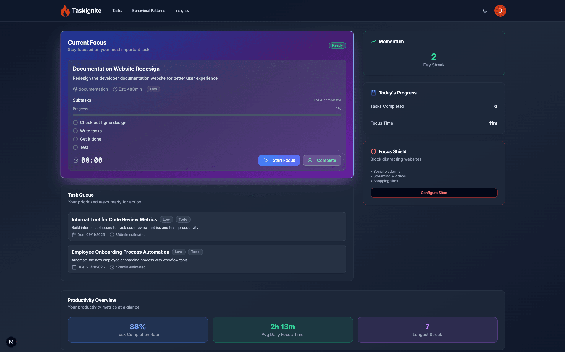 Dashboard preview